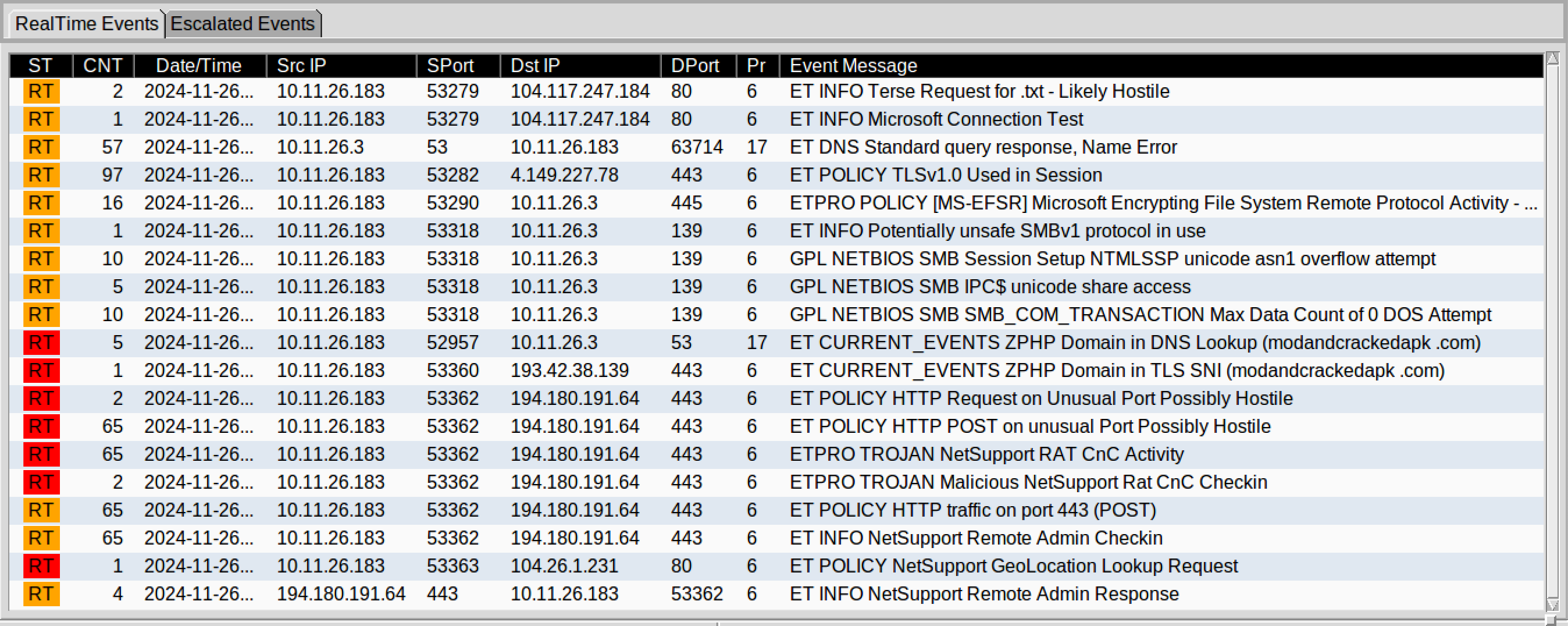 IDS Alert Screenshot
