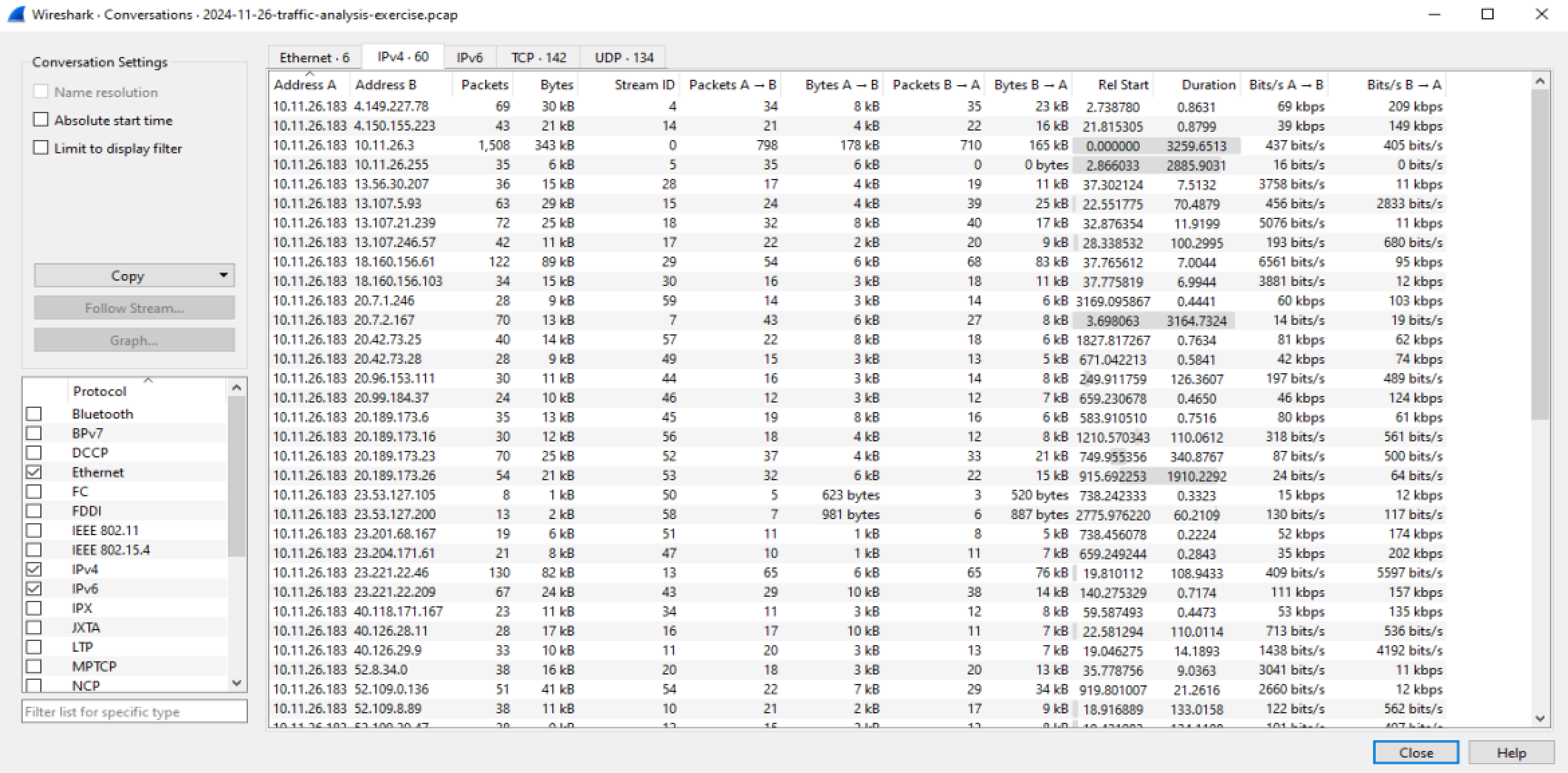 IPv4 Conversations Screenshot